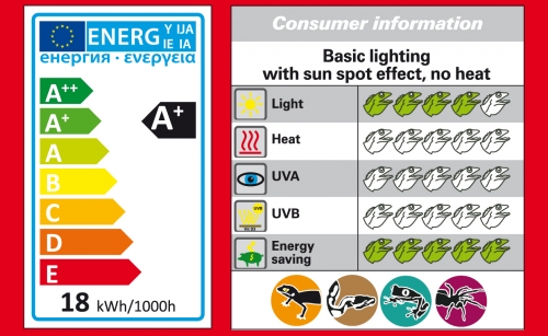 LED Sun SPOT 18W E27 230Volt